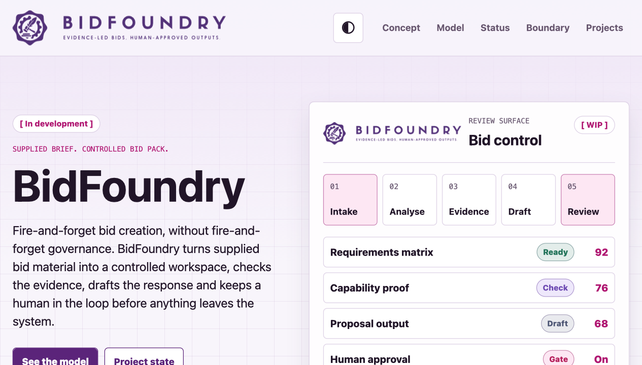 Preview of the BidFoundry minisite