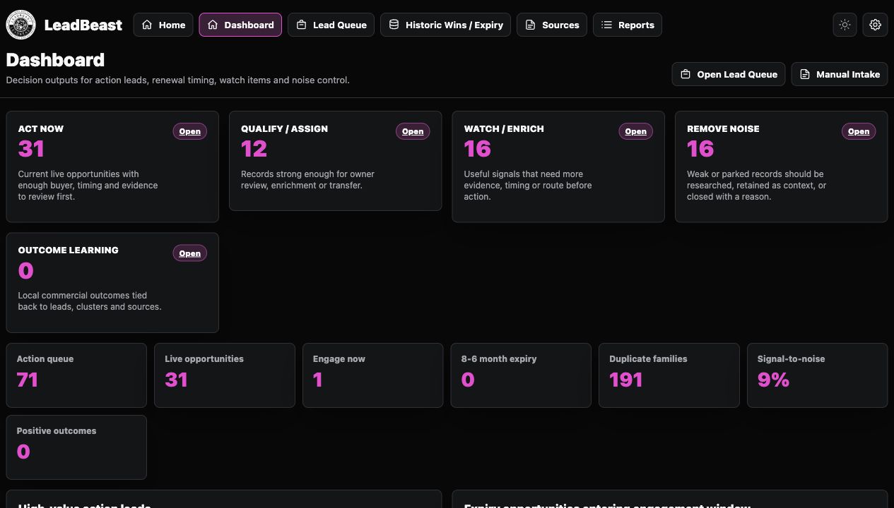 LeadBeast management interface screenshot in dark mode