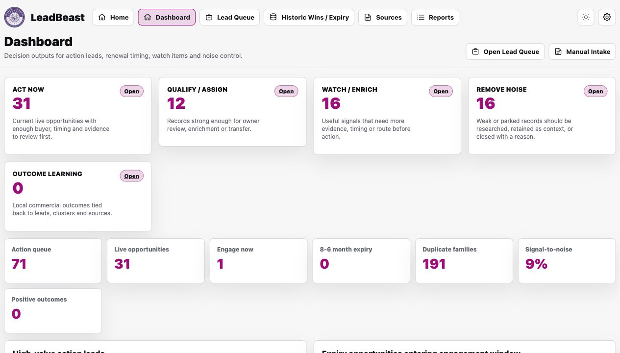 LeadBeast management interface screenshot in light mode